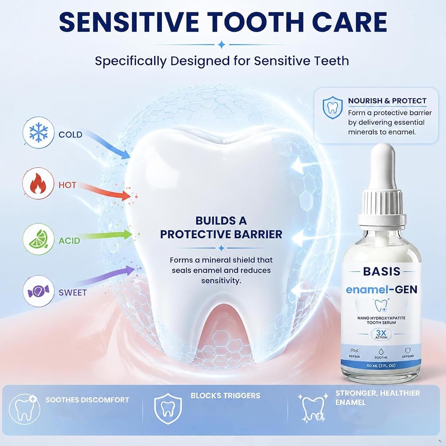 Basis Enamel-Gen, Nano-Hydroxyapatite Enamel Care Serum
