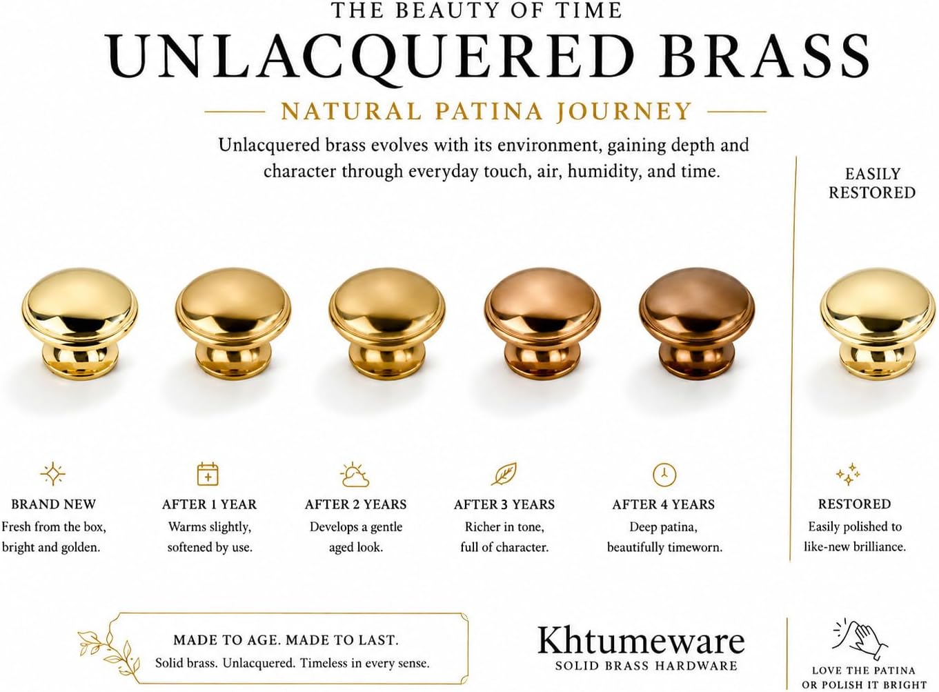 Handmade Solid Real Brass Unlacquered Brass Round Cabinet Knobs | 1-2/5 Inch （35mm）Diameter| 5 Pack | Genuine Brass | Pure Brass | Drawer Knobs | Kitchen & Bathroom Cabinet Hardware