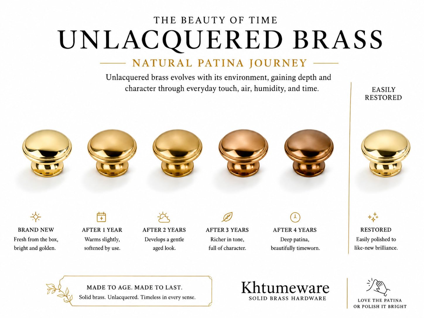 KHTUMEWARE-SB157 Solid Brass Round Knob, Unlacquered Brass, 1-3/8 in (35 mm), 5-Pack in Unlacquered Brass — KHTUMEWARE