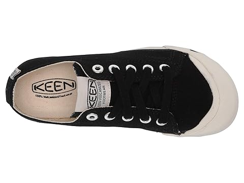 keen coronado iii