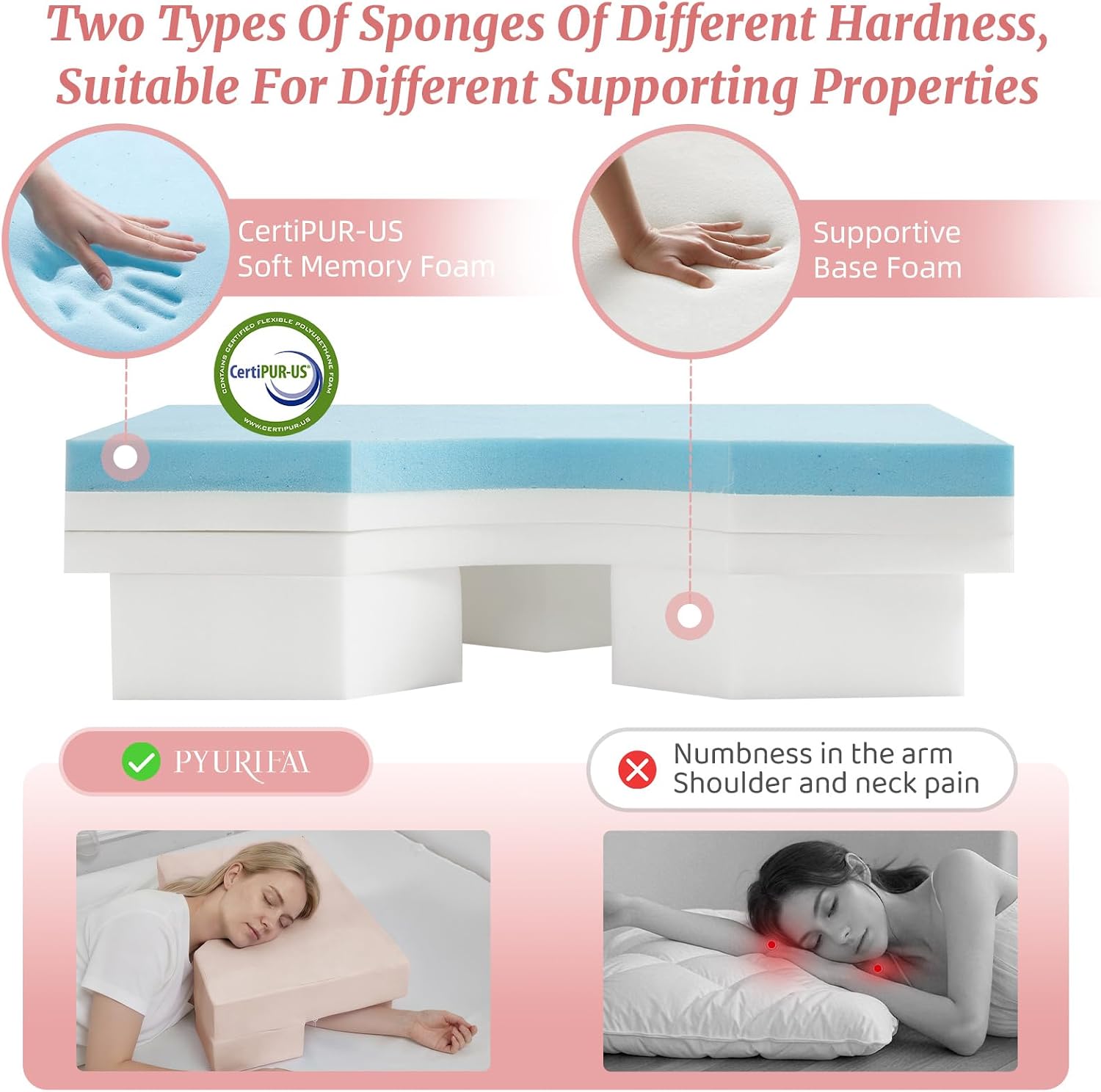 Side Sleeper Pillow with Arm Hole, Adjustable Height Shoulder Pillow for Side Sleepers, Superior Support Memory Foam Arm Pillow Relieve Rotator Cuff Pain and Arm Numbness, Cooling Pillowcase