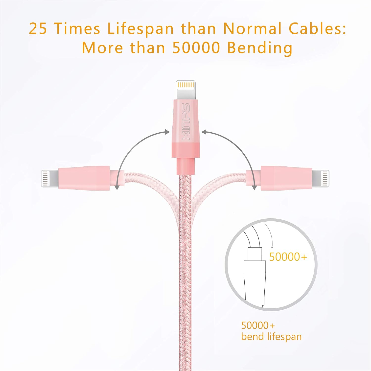 KINPS Apple MFi Certified 10FT/3M Lightning to USB Cable Nylon Braided iPhone Charger Cord Super Long for iPhone Xs/XS Max/XR/X/8/8 Plus/7/7 Plus/6S/6S Plus/6/6 Plus/SE, iPad (Pink)