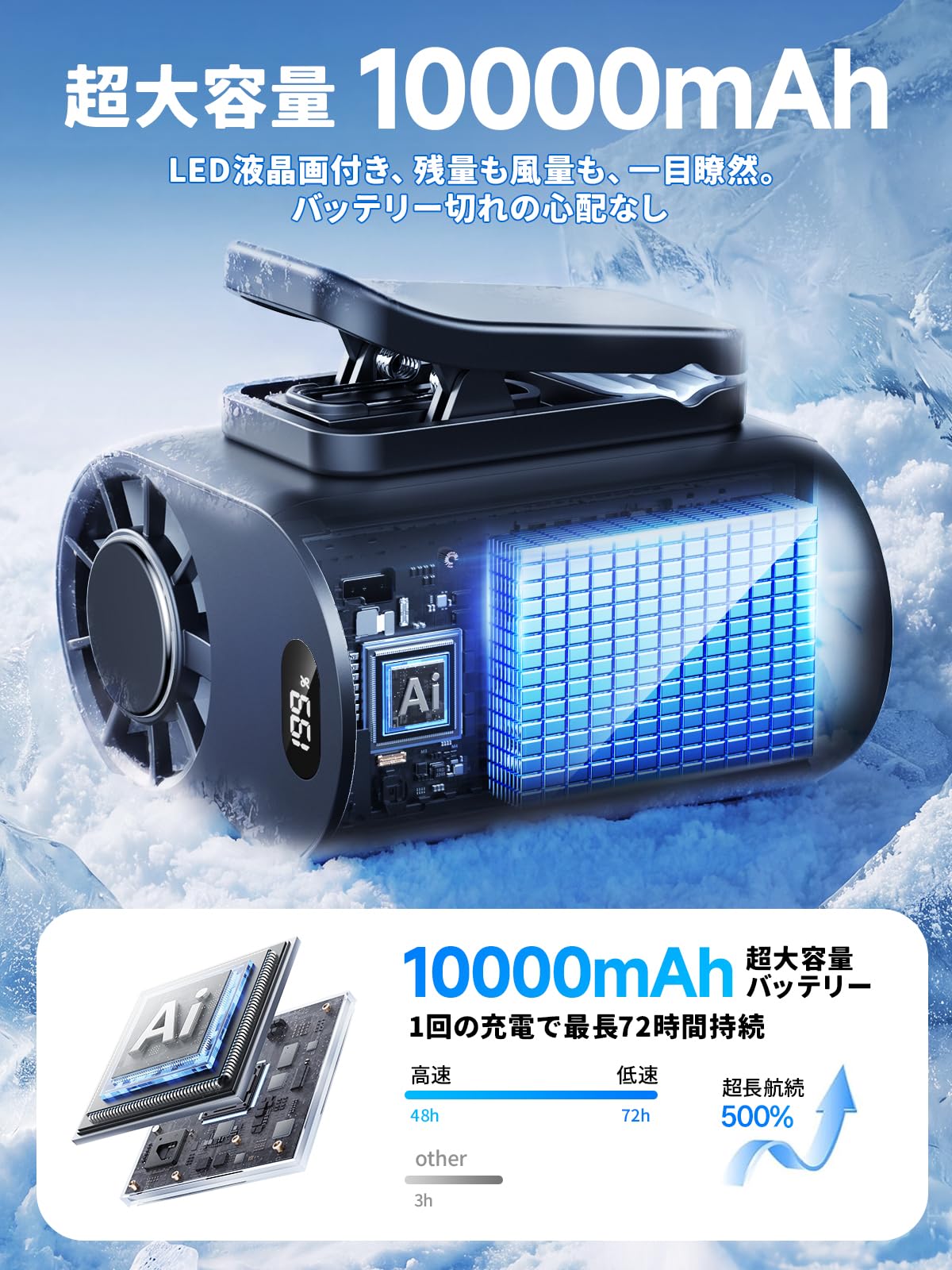 腰掛け扇風機 超高速暴風　業界最新型冷却プレート付きベルトファン 1台多役 Amazon | 腰掛け扇風機 超高速暴風【業界最新型冷却プレート付き・-30