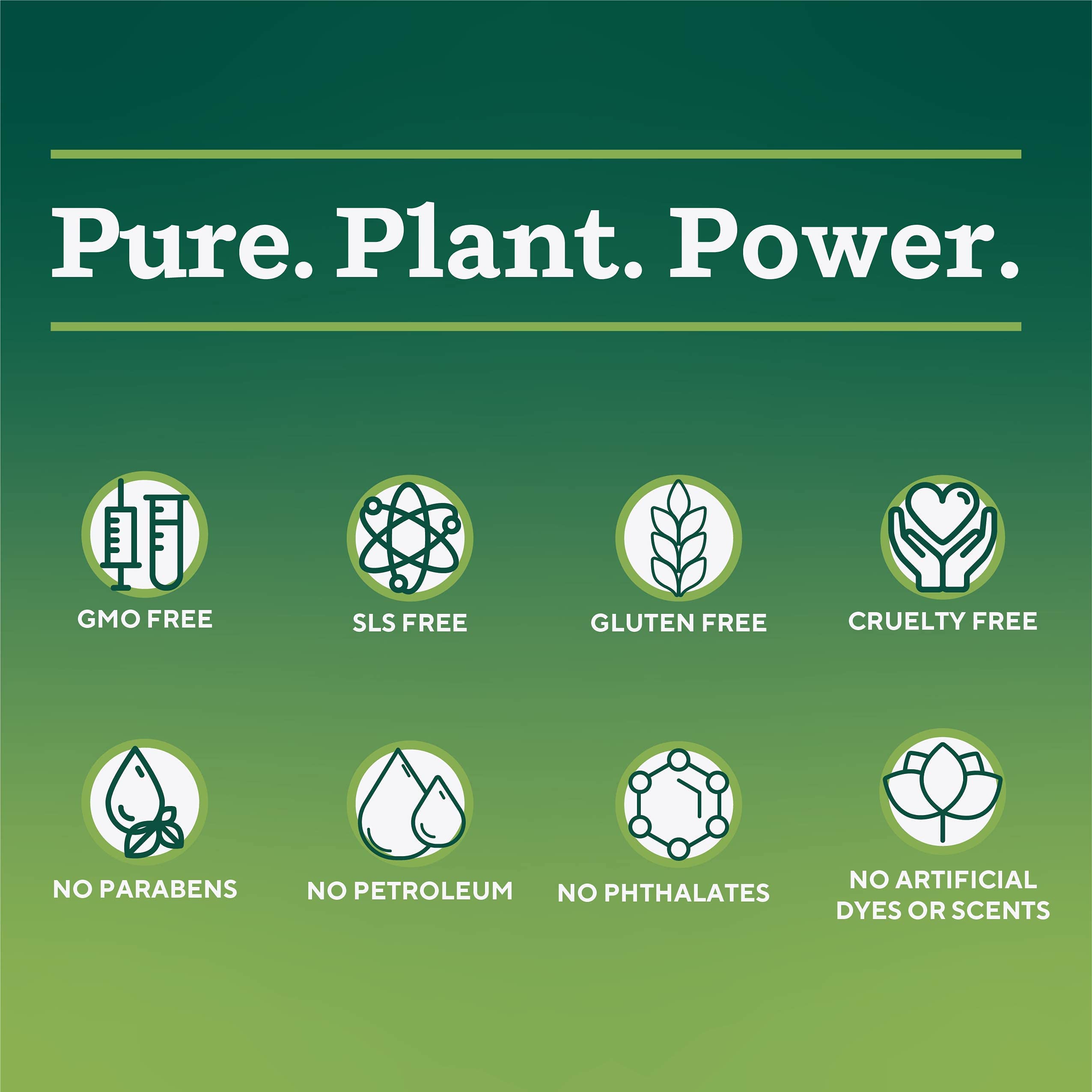 AllNatural Skin Repair Cream Treats and Soothes Burns, Cellulitis