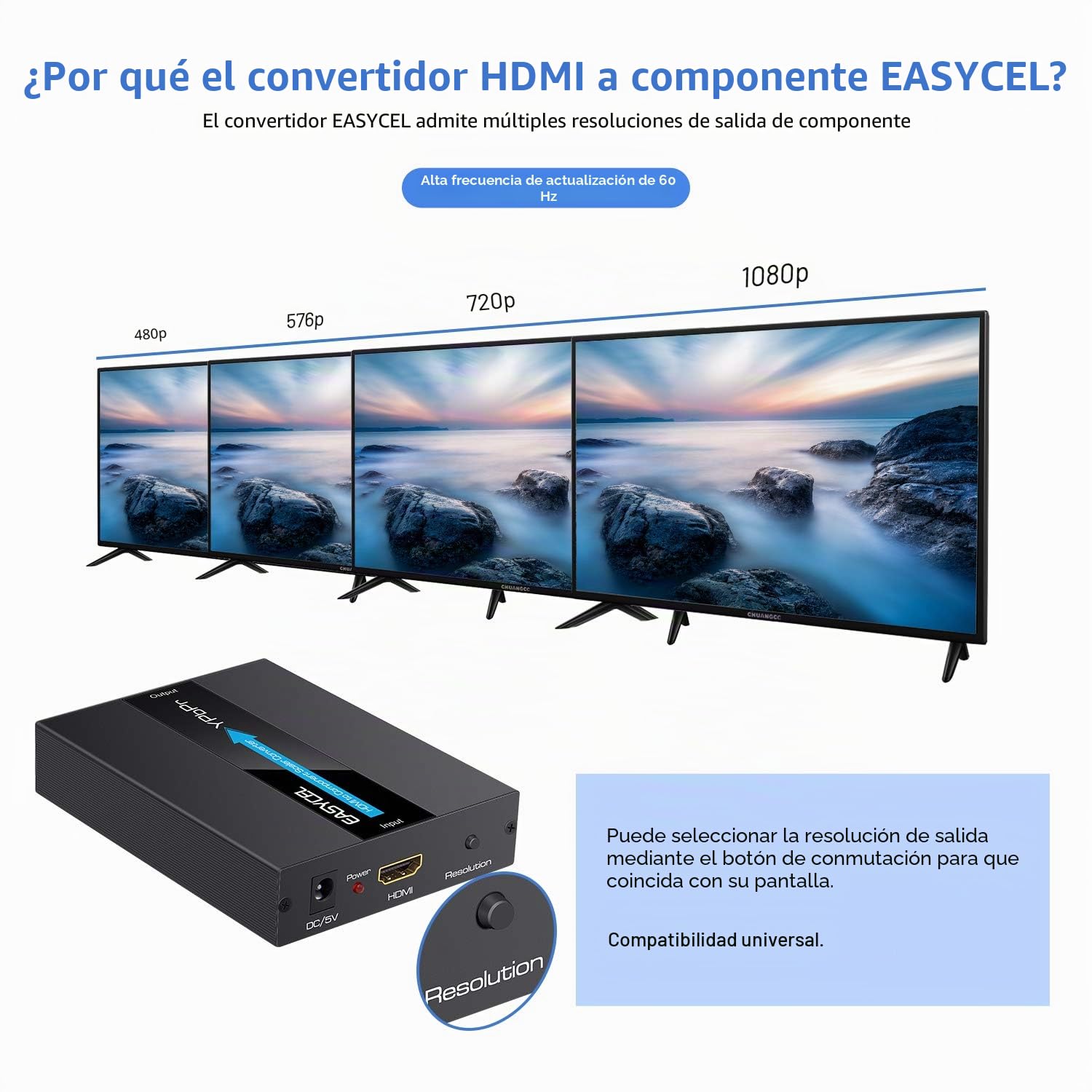 Convertidor HDMI a componente con HDMI y cables de componentes, EASYCEL Aluminum 1080P HDMI a YPbPr/5RCA, compatible con salida de componentes 480i 576i