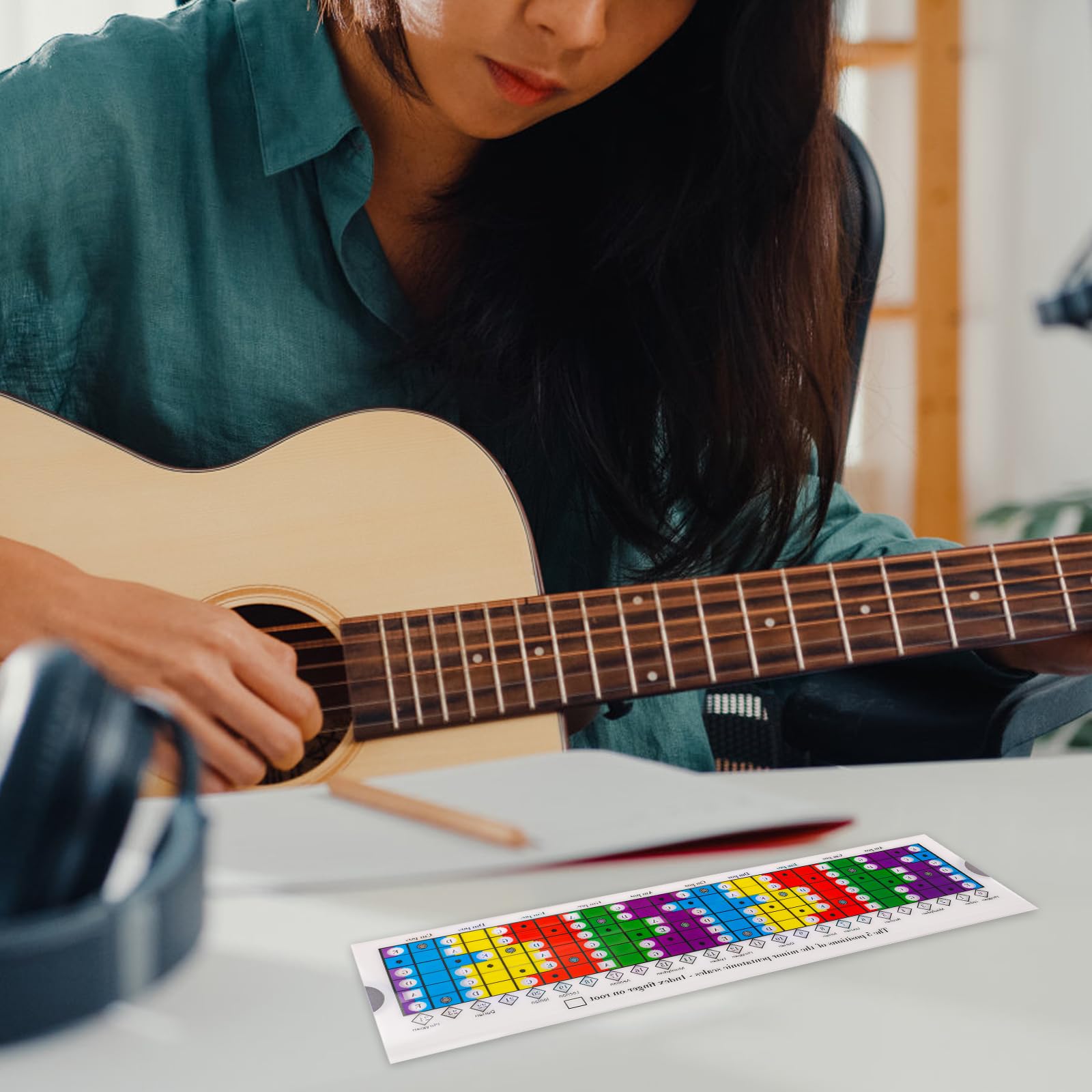 Snapklik.com : Guitar Scales Chord Chart Magic Guitar Scale Tool Guitar ...