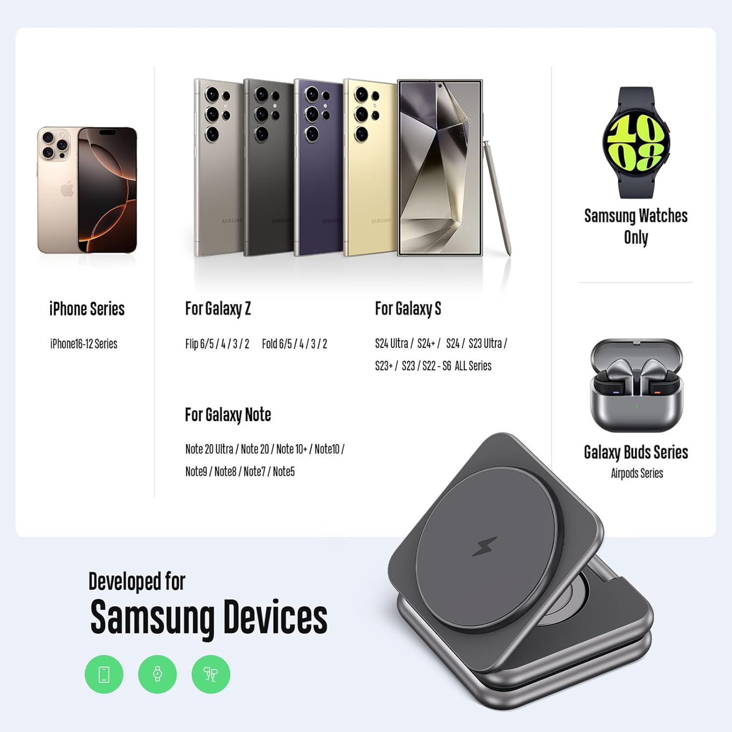 KU XIU Wireless Charger for Samsung,Aluminum Alloy Foldable 3 in 1 Wireless Charging Station for Samsung Galaxy S25 Ultra S24 S23 S22 Note Z Fold 7 Flip/Buds, for Galaxy Watch Ultra 8 7 6 5 4