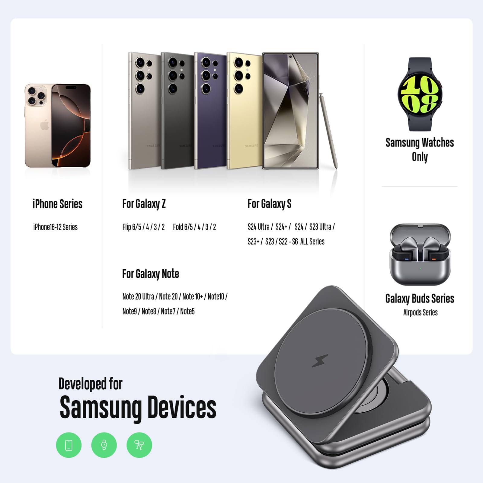 KU XIU Kabelloses Ladegerät für Samsung, Aluminiumlegierung, faltbar, 3-in-1, kabellose Ladestation für Samsung Galaxy S25 Ultra S24 S23 S22 Note Z Fold Flip/Buds, Schnellladegerät für Galaxy Watch