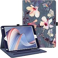 Vista 9 de Funda Fintie para iPad de 6ª / 5ª generación (modelo 2018 2017, 9.7 pulgadas), iPad Air 2 / Air 1 (9.7 pulgadas) - [Protección de Esquinas] Funda