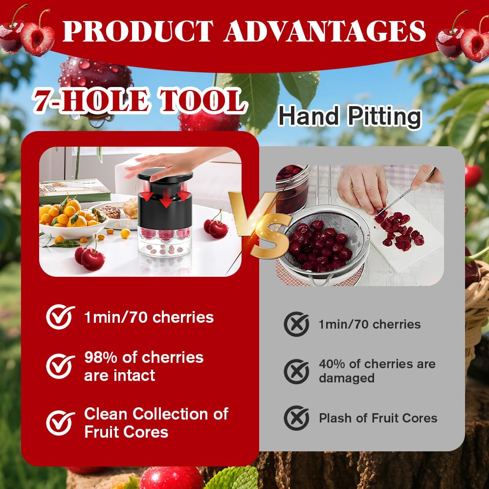 Deshuesador de Cerezas, Multifuncional para Cocina, 7 Agujeros Extractor de Huesos de Cereza, para Frutas como Uvas de Mermelada y Dátiles Rojos, Apto para Lavavajillas con Recogedor de Núcleo