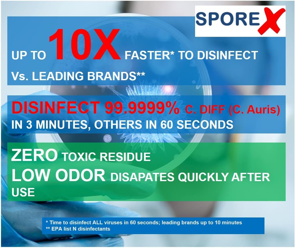 Disinfectant (1 gallon) Eliminate 99.9999% C Difficile Spores, Viruses, Bacteria, Mold and Fungi. One Step Disinfectant. No Toxic Residue. Works with Electric Sprayers