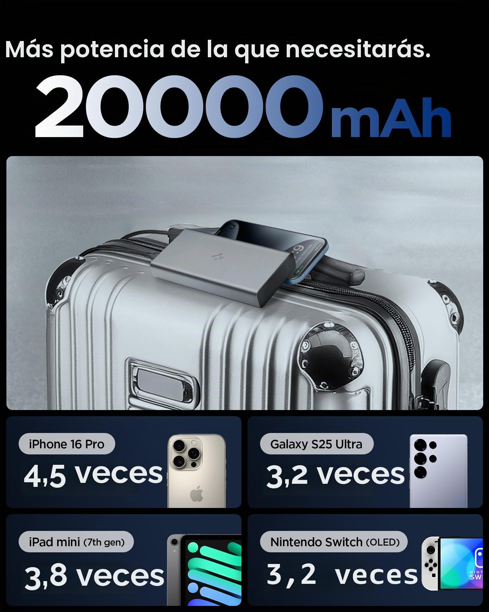 Spigen Essential 20,000mAh 30W Batería Externa, Power Bank Carga Rápida, Cargador Portátil Compatible con iPhone 17 16 Pro MAX Samsung Galaxy A57 A37 5G S26 S25 Ultra Plus Google Pixel 10a - Gris