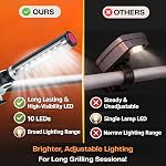 LIGHTACCENTS BBQ Grill Light - Aluminum, Adjustable, Battery Operated, Clamp On - Compatible with Most Grills - Essential BBQ Accessory