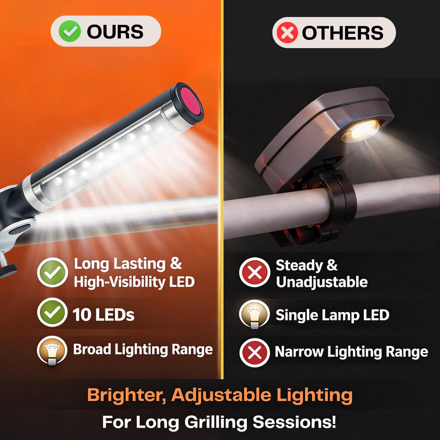 Light Accents - Luce per barbecue a LED, funzionamento a batteria, con morsetto in alluminio, luce per barbecue