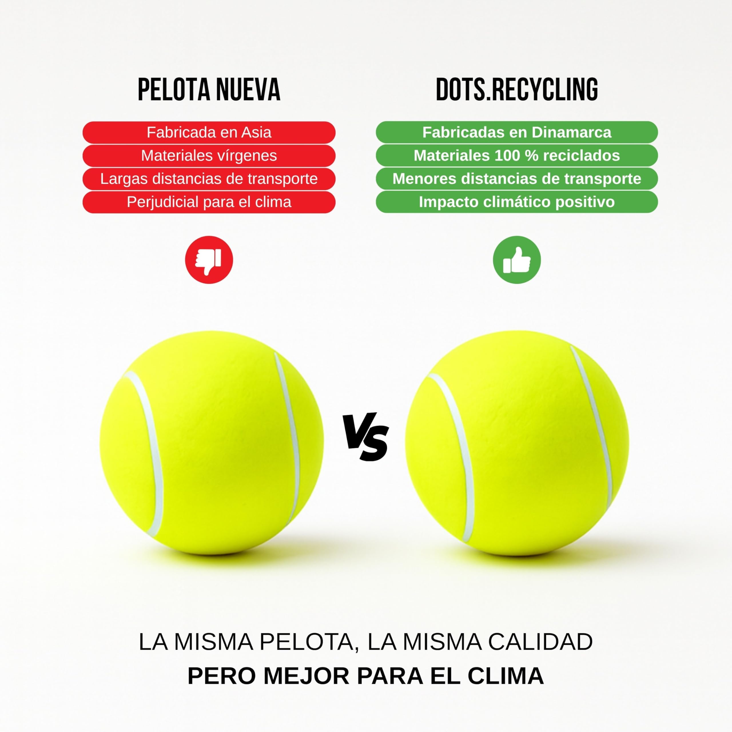 Bolas de pádel y tenis recicladas – 72 unidades – Bolas de pádel y tenis para entrenamiento y perros – Ideal para jugar, deporte y secadora