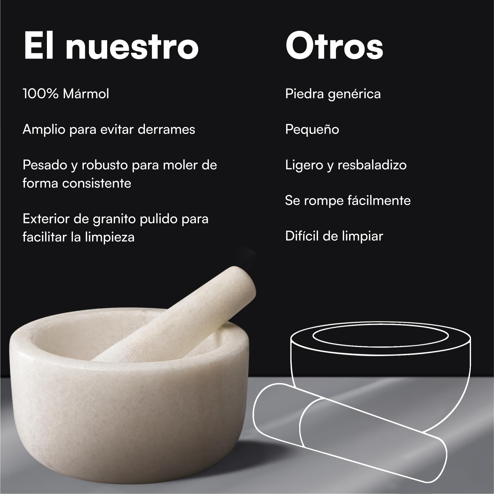 H&S Juego de mortero y mortero Blanco Mármol 18 cm