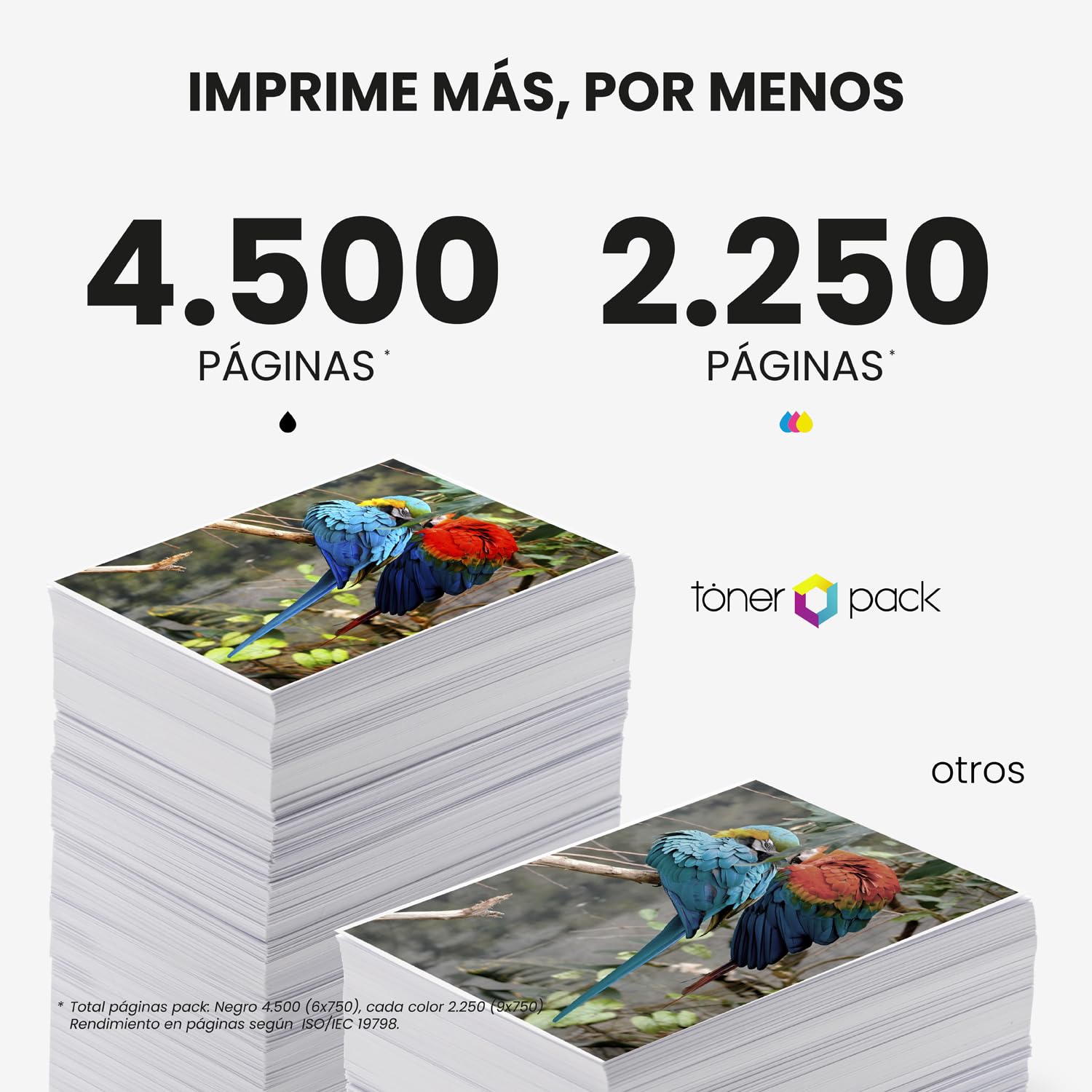 TONER PACK LC424 LC-424 Cartuchos de Tinta Compatibles para Brother DCP-J1200W LC-424VAL (Pack 15)