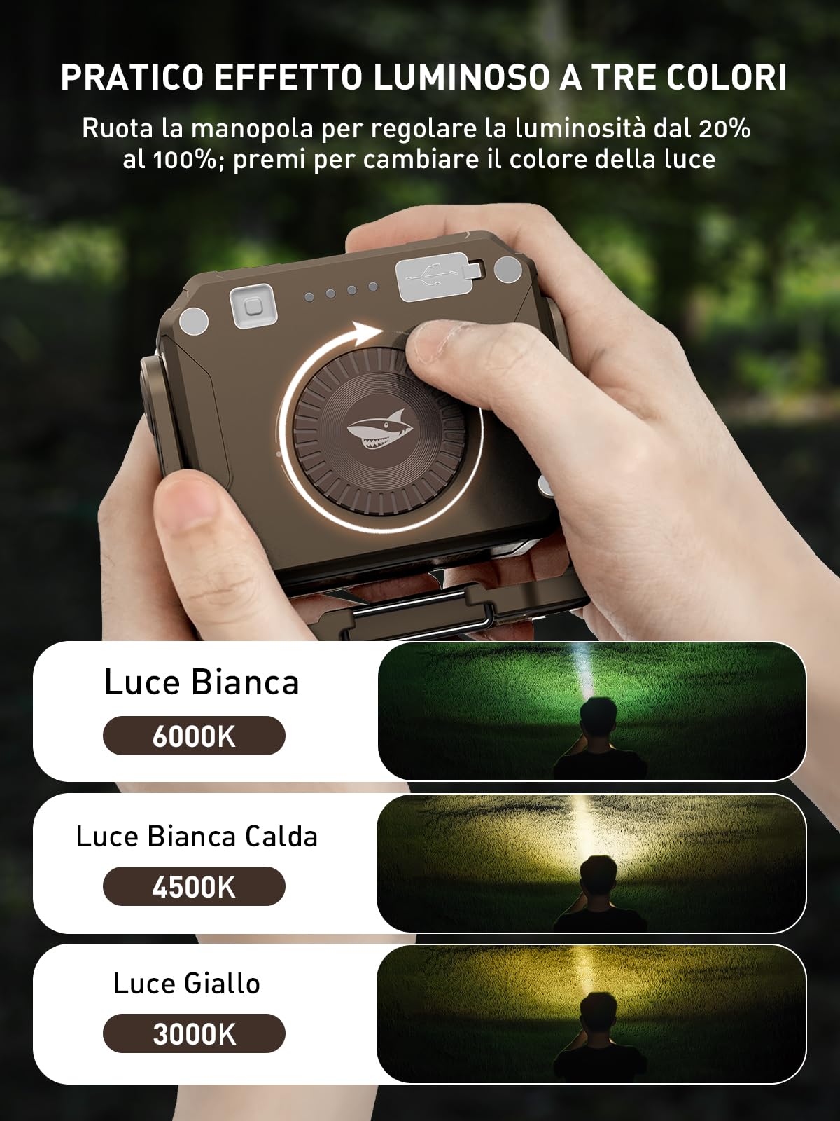 Smiling Shark Luci da Lavoro, LED Lampada Officina 5000mAh Ricaricabile 3 Modalità Luce Dimmerabile con Modalità Stroboscopica Magnetica Portatile Luce Ispezione per Campeggio Riparazione Garage