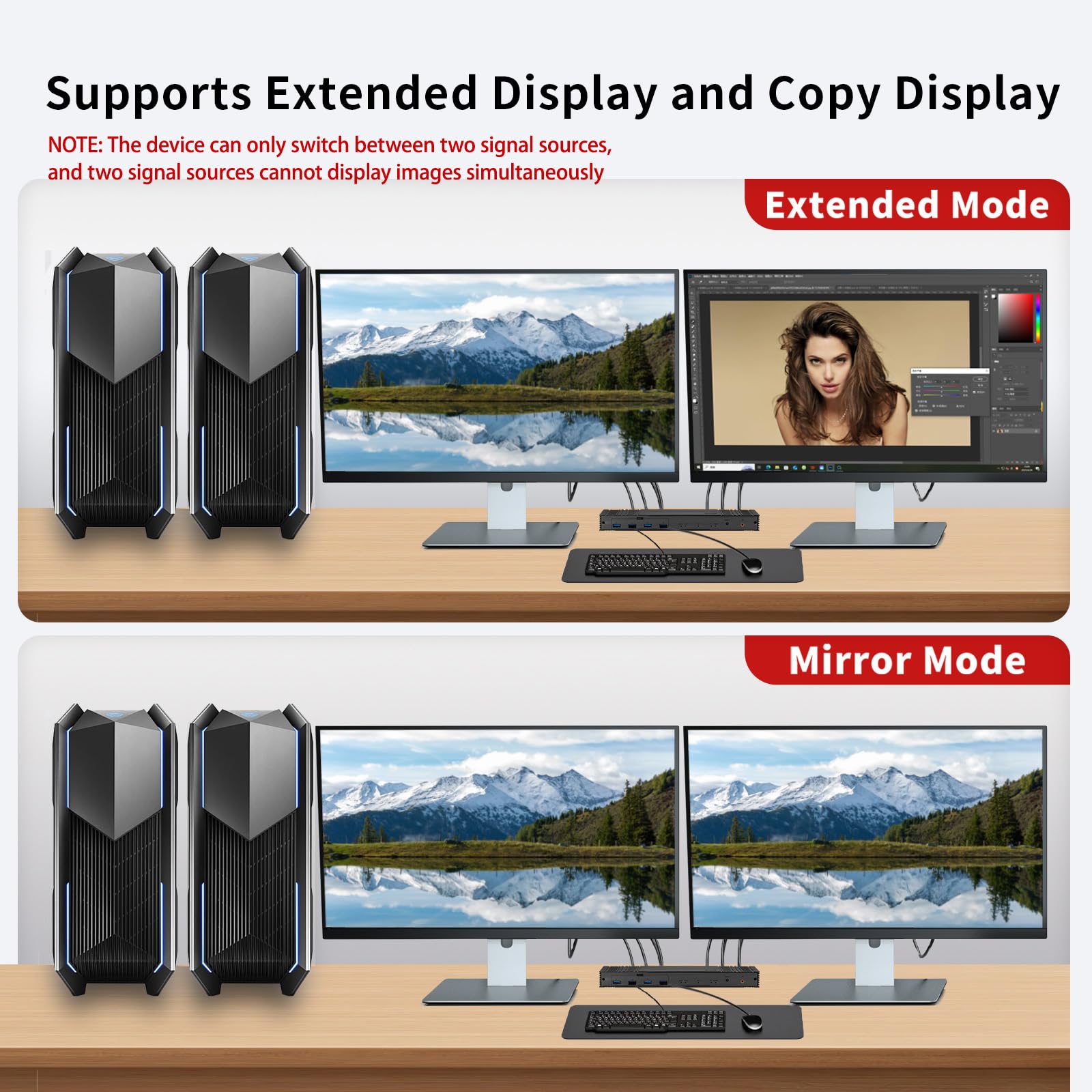 Displayport KVM Switch 2 Monitors 2 Computers, DP1.4 KVM Switch for Sharing 1 Set of Keyboard Mouse with 4 USB3.0 Ports, 8K@60Hz 4K@120Hz HD Dispaly, Support Copy/Extend Mode, Include IR Controller