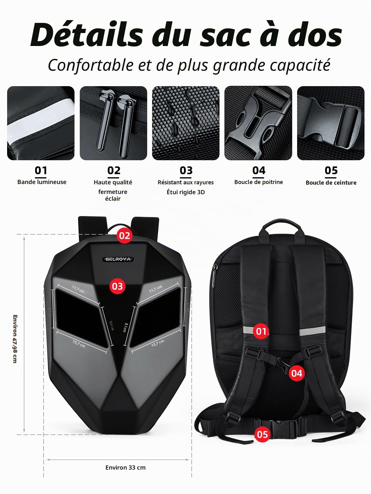 Gelrova Sac à dos pour Casque de Moto, 3D Hard Sac à dos Programmable Pour Moto, Dynamique, application, étanche, compatible avec les systèmes iOS/Android, écran LED, texte/image/animation GIF