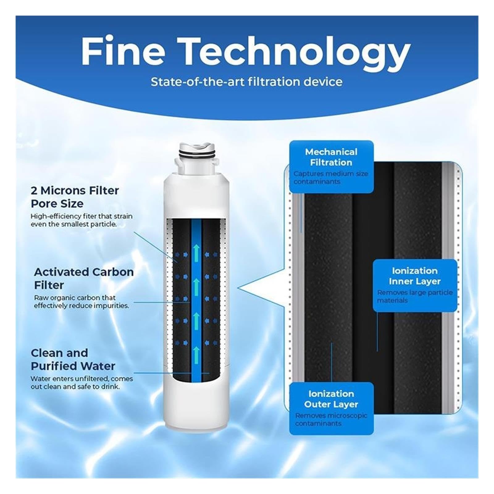 Filtro De Agua for Frigorífico, Compatible Con Samsung