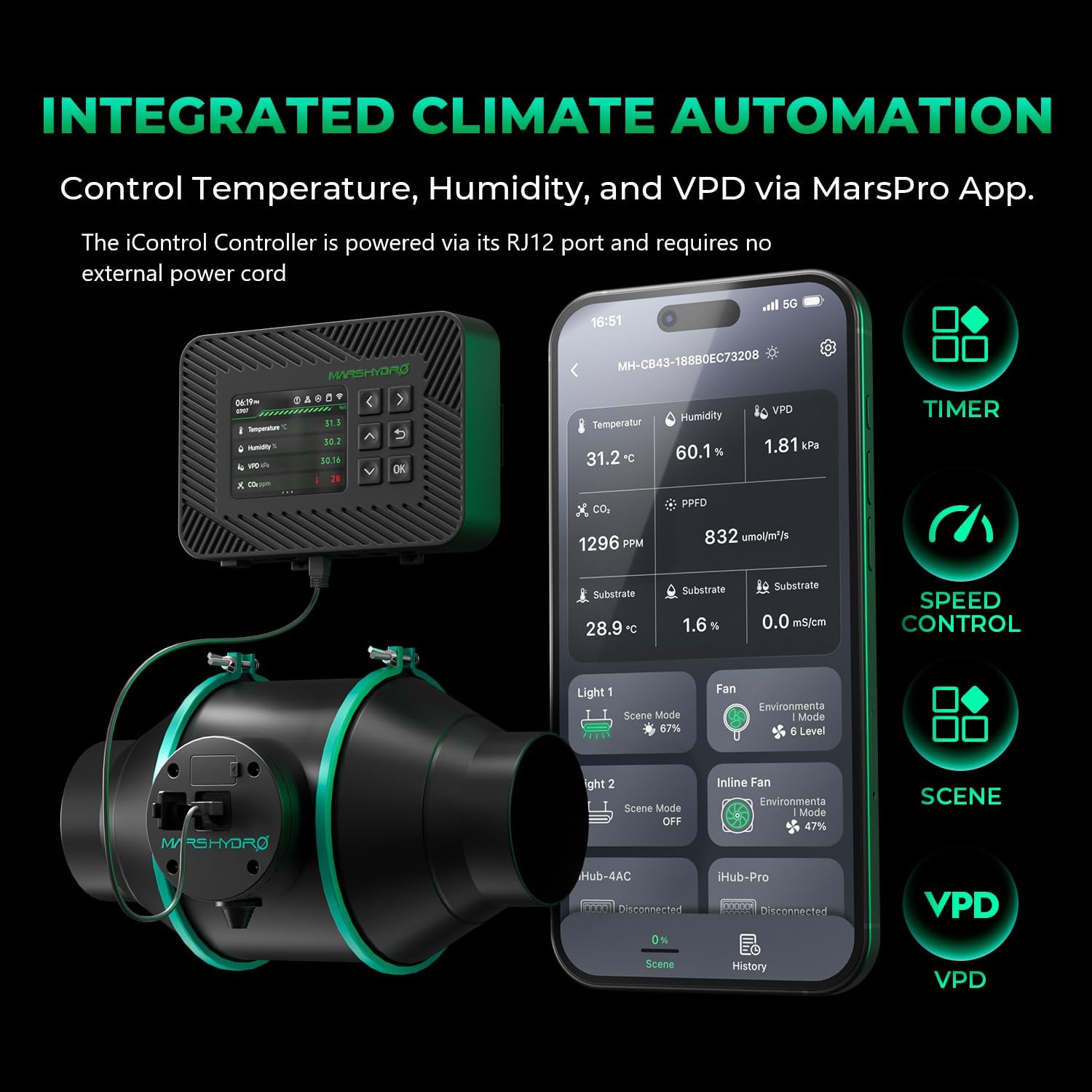 MARS HYDRO Kit de sistema de ventilación de tienda de cultivo de 6 pulgadas, ventilador de conducto en línea con controlador de temperatura y humedad iControl, control remoto de aplicación, combo de