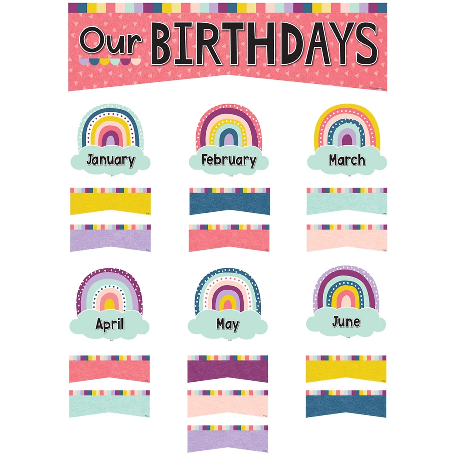 Teacher Created Resources Oh Happy Day Our Birthdays Mini Bulletin Board Set, 53 Piece Set (TCR9025)