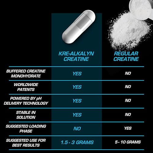 Miniatura 6 de EFX Sports Kre-Alkalyn EFX Suplemento de píldora de monohidrato de creatina con pH correcto, apto para veganos, fuerza y crecimiento muscular, 90