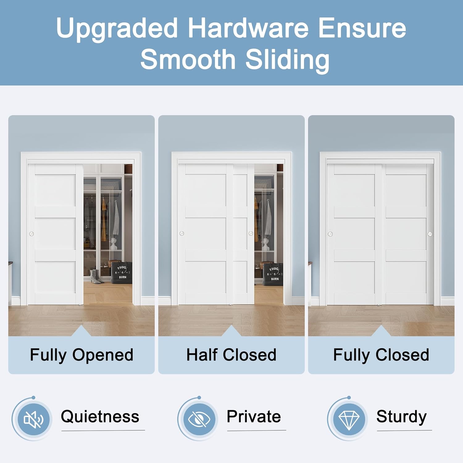 Sliding Closet Door for 48”x80 Opening, 3 Panel Shaker Closet Doors Panel with Hardware Kit, Sliding Panels Interior Wood Door Assemble Required, Primed