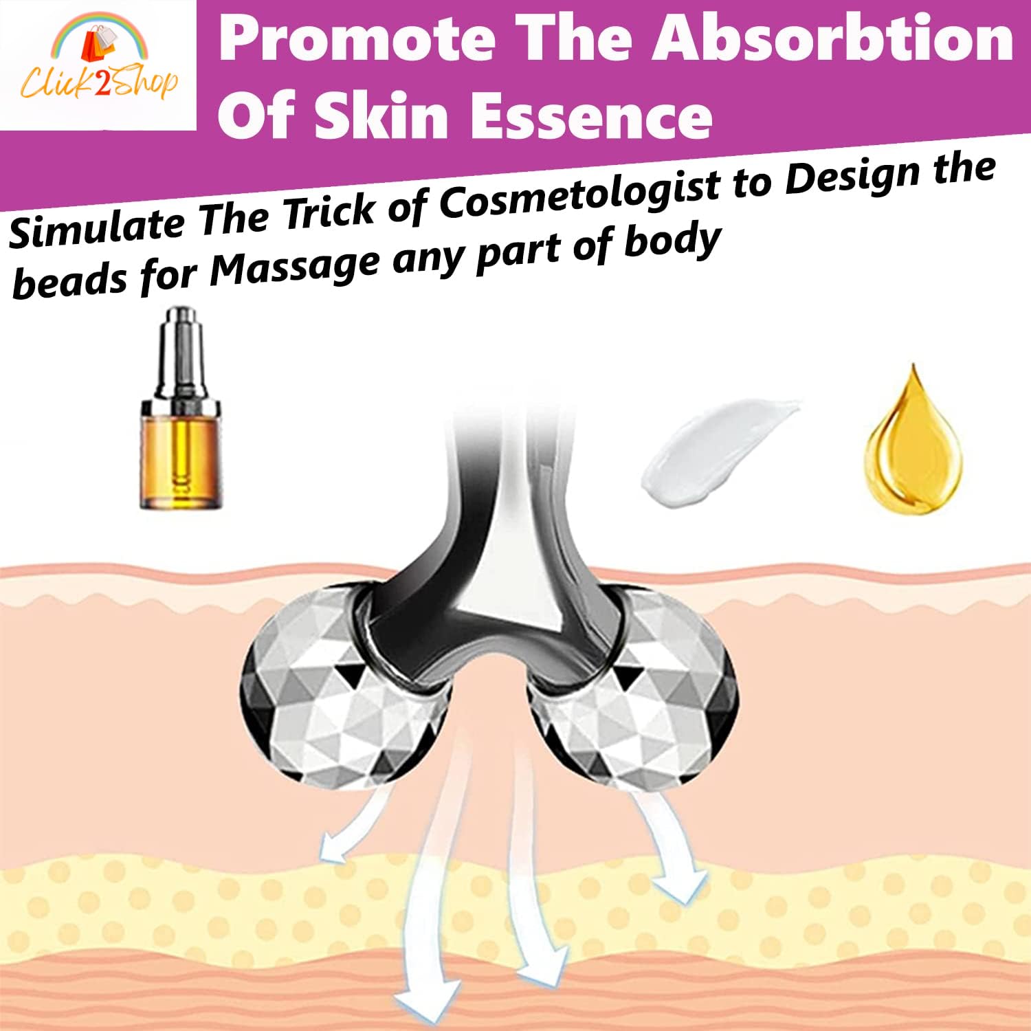 click2shop 3D Manual Face Massager for Women | Facial Massager & Face Roller For Glowing Skin and Self-Care | Body Massage Tool for Relaxation and Rejuvenation 4 71bRTtLSJrL. SL1500