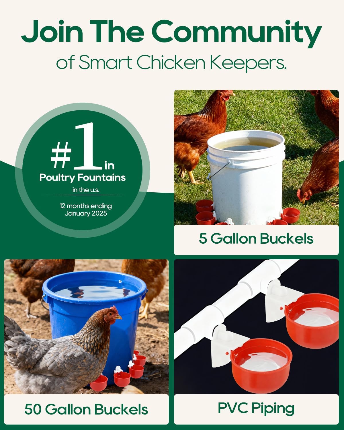 100Pcs Chicken Waterer Cups, Large Chicken Water Feeder, with Mounting Hole Opener & Tee Fittings, Bebederos para Gallinas for Chickens, Ducks, Geese, Turkeys and Birds(Red)