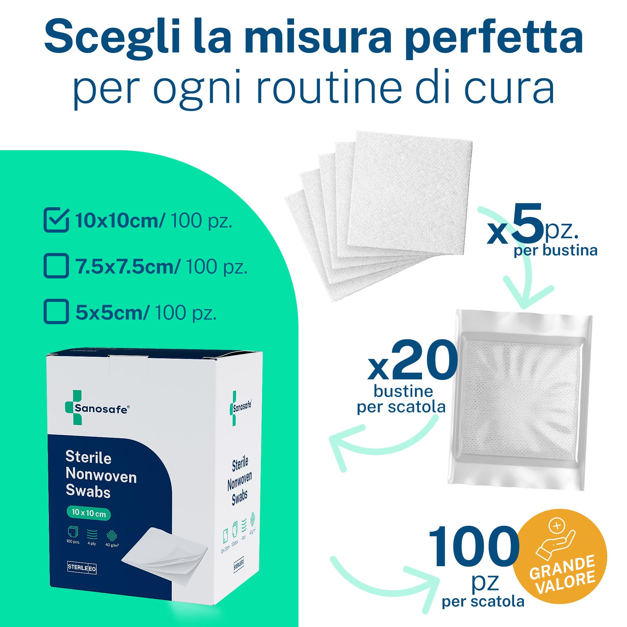 Garze Sterili 10x10 cm 100 pezzi | Garza in tessuto non tessuto per medicazione | Morbide, assorbenti e senza pelucchi
