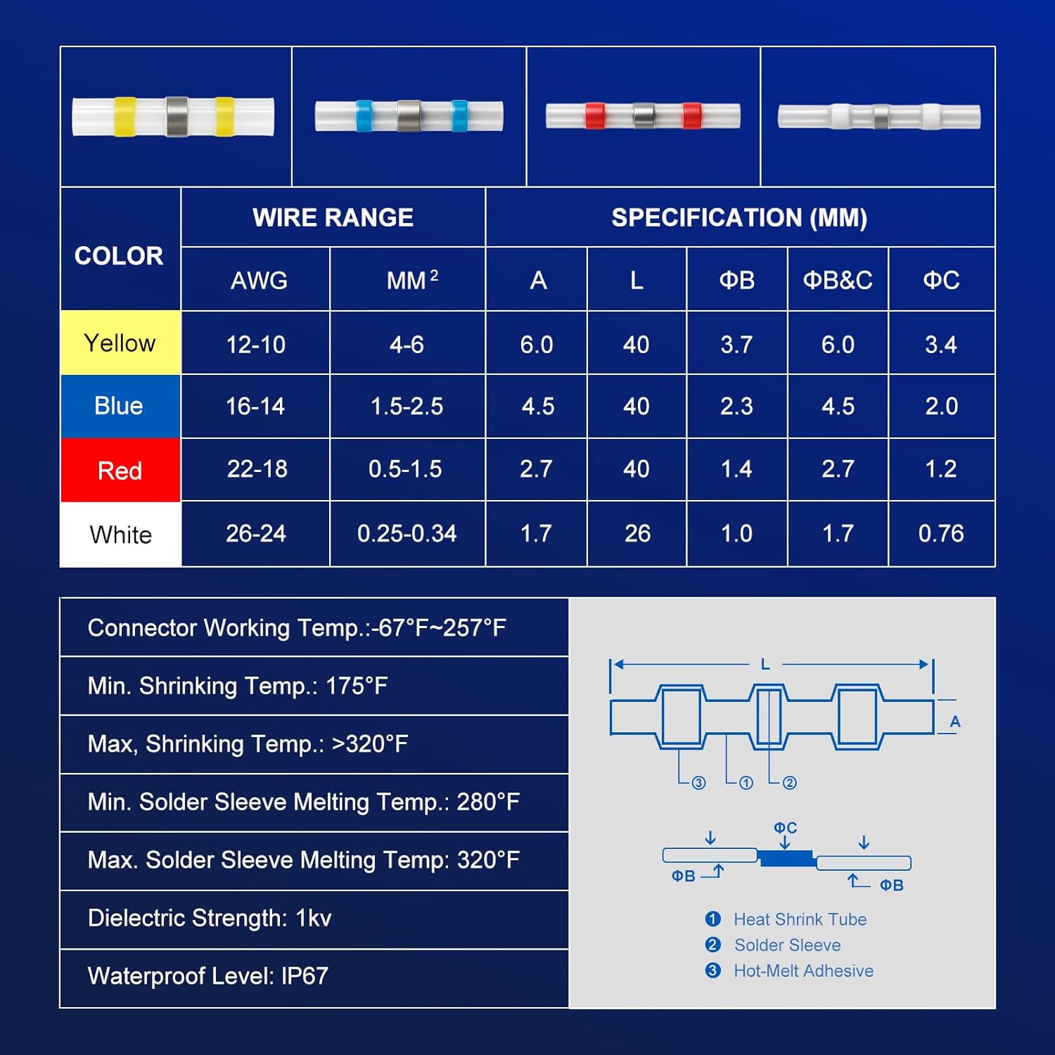 800pcs Waterproof Solder Seal Wire Connectors - Heat Shrink Self-Soldering Electrical Connectors Kit for Automotive Marine (26-10 AWG, 4 Sizes) (800PCS)