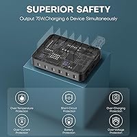 Vista 6 de Charging Station for Multiple Devices,75W 6 Port Multi USB C Fast Charger Station with 7 Mixed Charging Cables,USB Charging Dock Compatible with