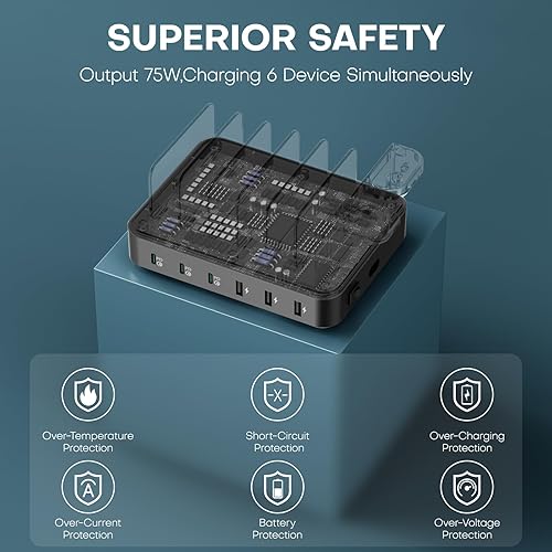 Miniatura 6 de Estación de carga para múltiples dispositivos, 75 W, 6 puertos, estación de carga rápida USB C con 7 cables de carga mixtos, base de carga USB
