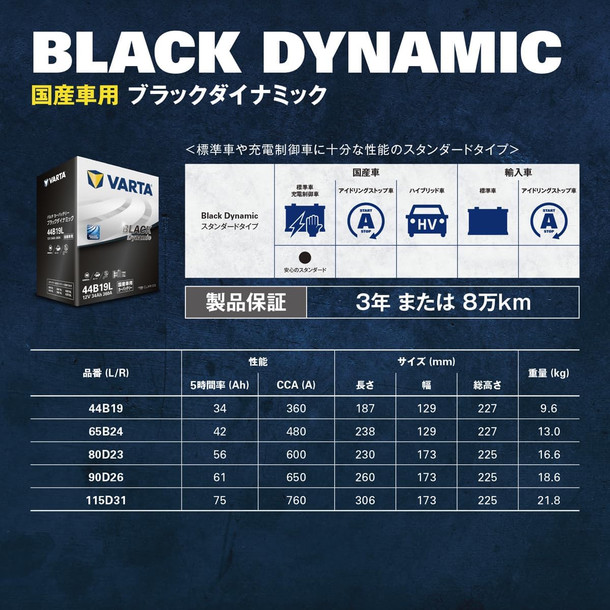 Balta 44B19L Black Dynamic 44B19L Battery for Singapore | Ubuy