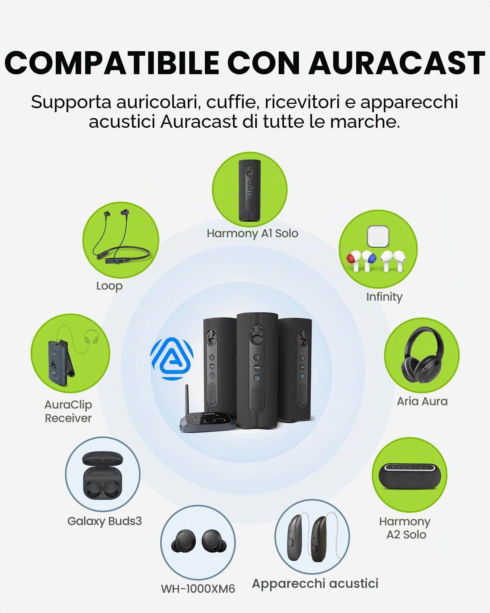 Avantree Harmony A1 – Sistema Di Altoparlanti Wireless Multiroom Auracast Per Audio In Tutta La Casa E Musica Di Sottofondo, Espandibile Per Negozi E Piccoli Spazi, Bluetooth, Ottico E AUX