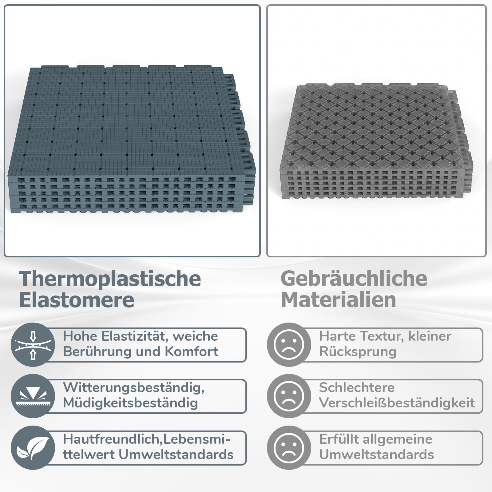 jxgzyy 24 STK Bodenschutzmatte Puzzlematte Set Sportmatte Gymnastikmatte Fitnessmatte Gummimatte Fallschutzmatten Outdoor Trainingsmatte Turnmatte Für Zuhause & AußEnbereich