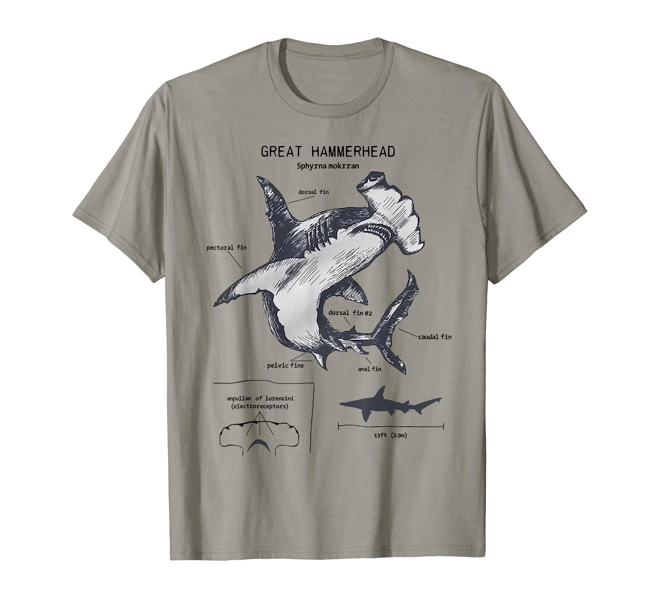 Marine Biologist TeeGreat Hammerhead Anatomy Marine Biologist T-Shirt