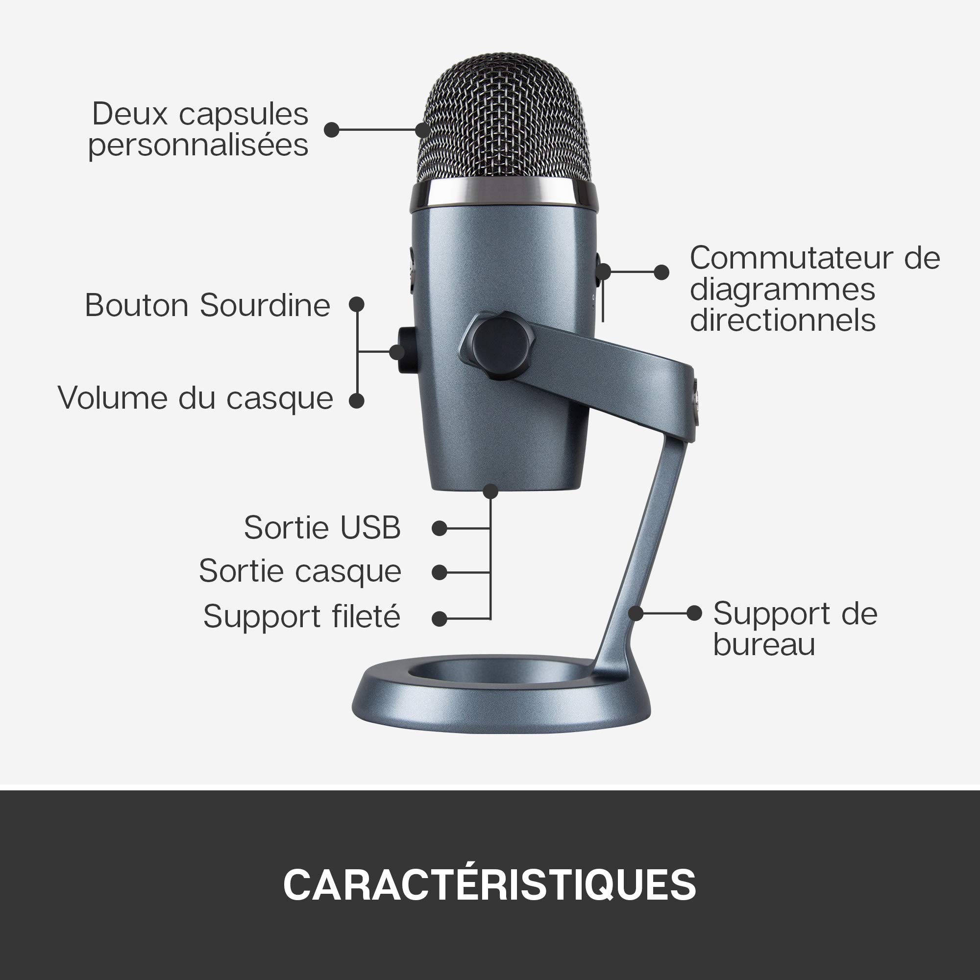 Blue Microphones Yeti Nano, Micro USB pour Enregistrer, Streaming, Gaming, Podcast, Micro Gaming Condensateur avec Effets Blue VO!CE, Micro PC & Mac, Cardioïde & Omni, Monitoring sans latence - Gris