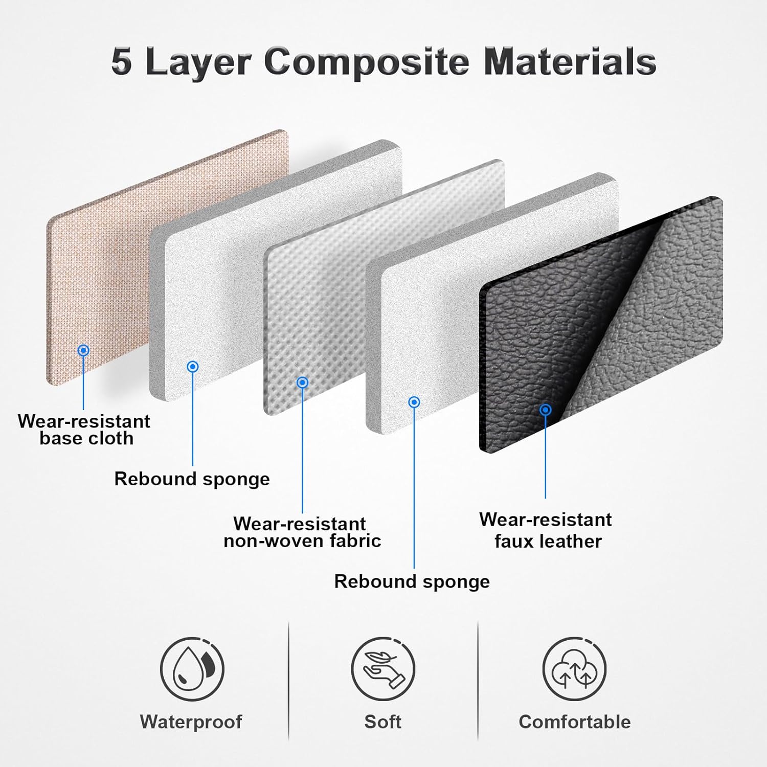 Full Set Car Seat Covers Compatible with Nissan Kicks 2018–2025, PU Leather Seat Cover Set for Front and Rear Seats, Scratch-Resistant Pet Seat Protectors, Waterproof Auto Interior Covers, Black&Grey