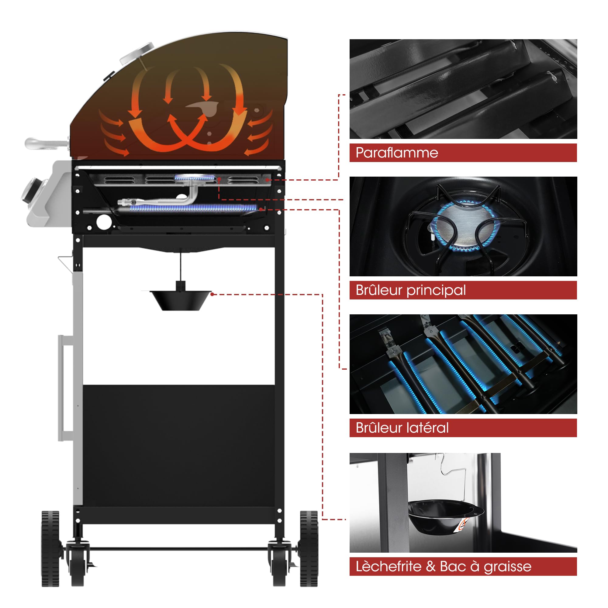 Royal Gourmet Barbecue Gaz 4+1 Brûleurs Acier Inoxydable 14,5kW Gril avec Tablettes Thermomètre 2 Roues Directionnelles 2 Portes
