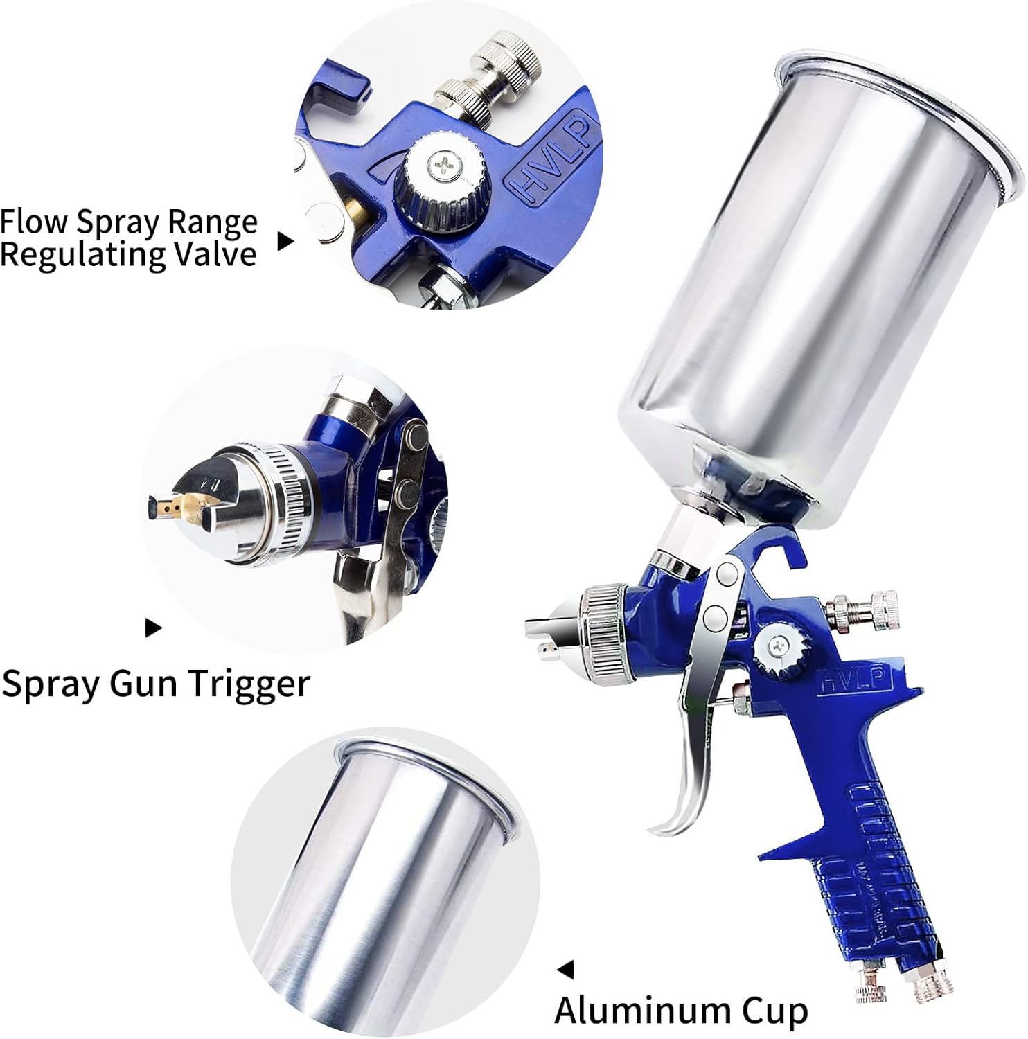 Automotive Paint Spray Gun Set, HVLP Gravity Feed Spray Gun with 1.4mm 1.7mm 2.0mm Nozzles, Paint Gun with 1000cc Aluminum Cup & Gauge for Auto Paint, Clear/Top Coat & Touch-Up (Blue-B)