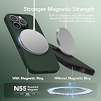 Vista 939 de GONEZ Funda de silicona para iPhone 15 Pro Max, compatible con Magsafe, protector de cámara + protector de pantalla, forro de microfibra suave Negro