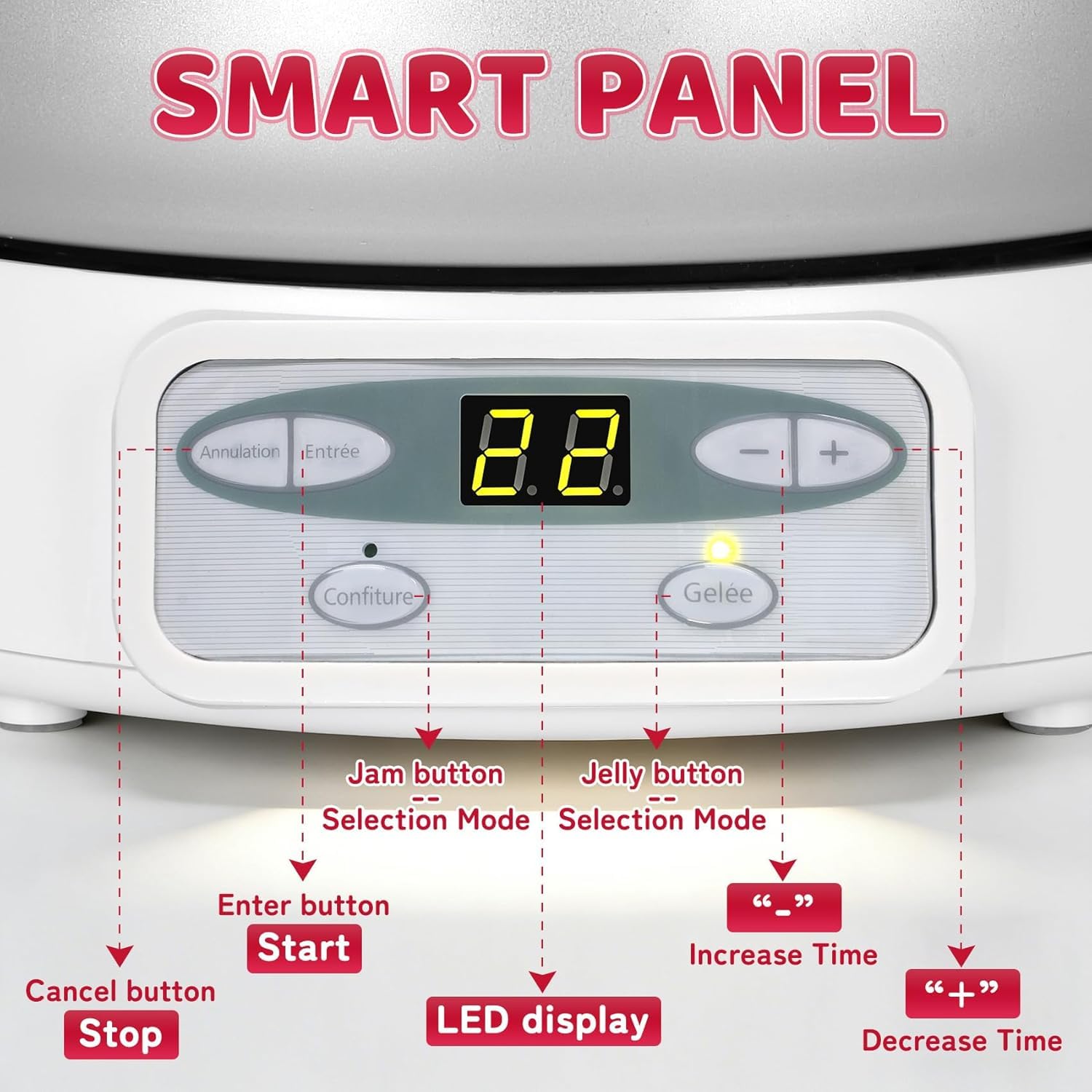 Máquina automática para hacer mermeladas y jaleas de 1000 W, olla eléctrica para salsas y conservas, 2 litros por tanda, antiadherente, con sistema de autoagitación, libre de BPA.