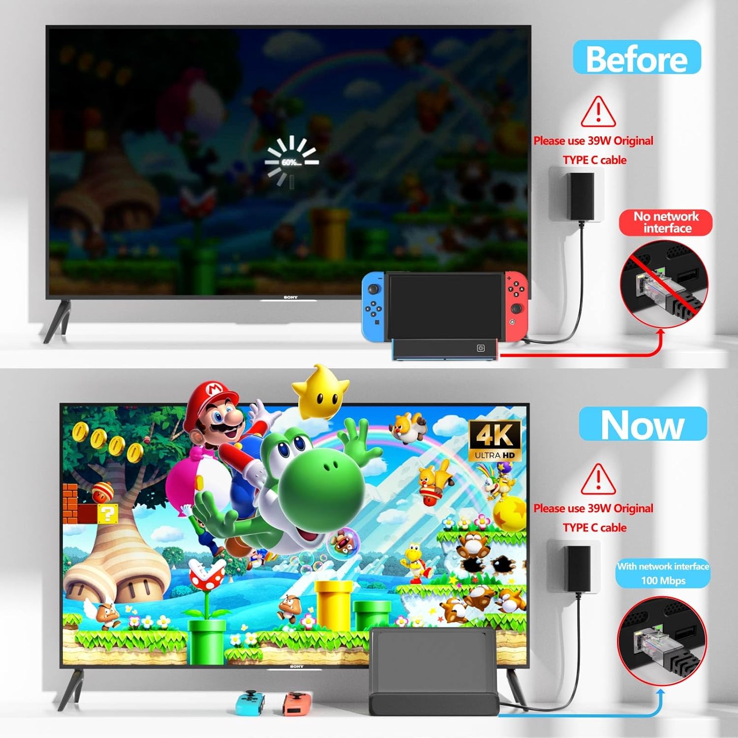 Type C ハブ ドッキングステーション USB 6ポート PD USB3.0 HDMI SD TF MicroSD カードリーダー 6in1  PD4 Switch 4K 急速 高速 充電 データ転送 変換 : 優選屋 - 通販 - Yahoo!ショッピング Mllepjdh 多機能 USB C