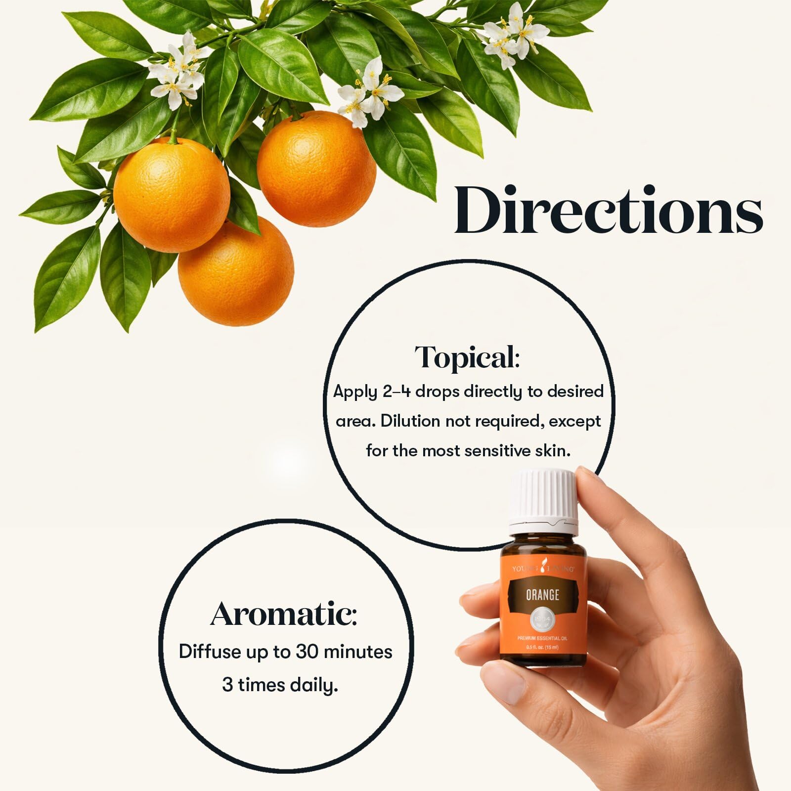 Young Living フランキンセンス 15mL 新品未開封　送料込 ヤングリヴィング フランキンセンス 15ml 【公式通販】