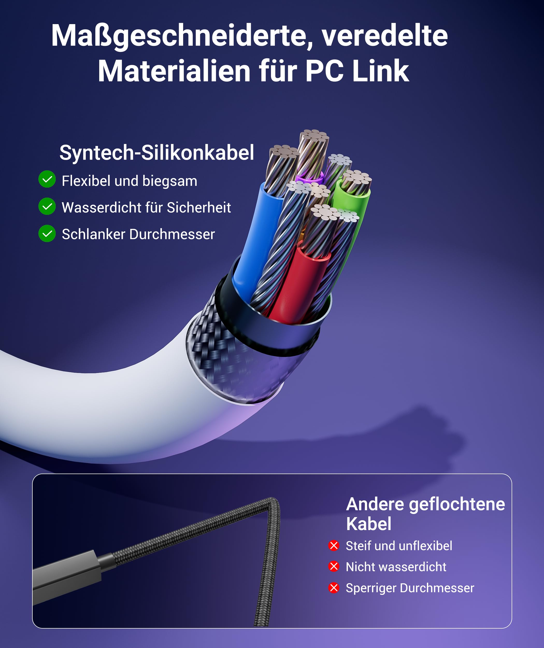 Syntech VR Cable Link con Carga 5M Compatible con Meta Quest 3S/Quest 3/Oculus Quest2 Accesorios, Cable Link USB 3.0 con Puerto de Carga Adicional, para PC/SteamVR y Juego Extendido