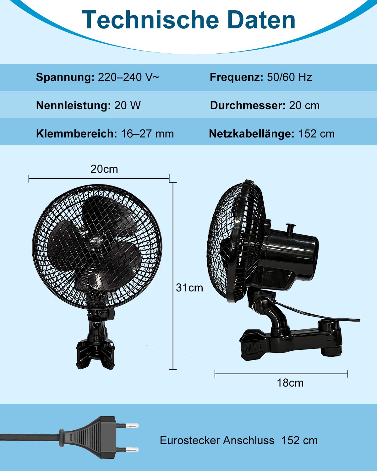 [Verbesserte] Oszillierend Grow Ventilator mit Clip, 2 Geschwindigkeitsstufen Klein Klemmventilator Leiser Betrieb 20W, Verstellbare Neigung, Umluft Pflanzen Ventilatoren für Growzelt Growbox, Ø 20cm