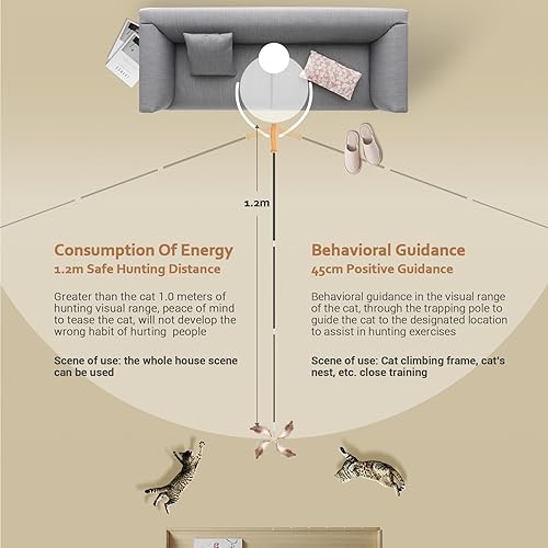 Miniatura 4 de ROSAUI Juguetes interactivos para pájaros para gatos de interior, juguetes de caña de pescar para gatos de 42.15 pulgadas de largo, 2 cables y 5